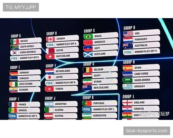 2026世界杯美国队世界杯阵容价值排名 2026世界杯美国队世界杯阵容价值排名
