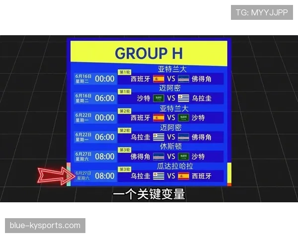世界杯H组首轮比赛前瞻 世界杯H组首轮比赛前瞻