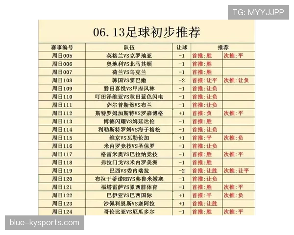 英格兰VS克罗地亚历史交锋记录 英格兰VS克罗地亚历史交锋记录